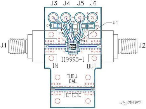 無(wú)線設(shè)計(jì)中的LNA和PA基本原理及其在汽車(chē)租賃中的應(yīng)用